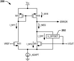 Adaptive bias control for a voltage regulator