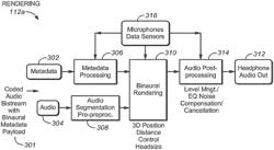 Binaural rendering for headphones using metadata processing