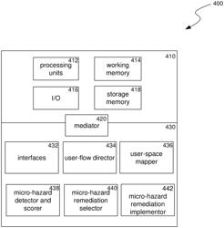 Detecting and addressing micro-hazards