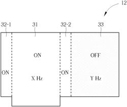 Display device with curvature display portion