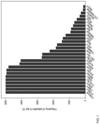 Methods of treating a subject suffering from rheumatoid arthritis with anti-TNF therapy based in part on a trained machine learning classifier