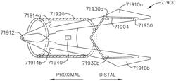 Method for operating surgical instrument systems