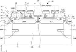 Semiconductor device including a capacitor