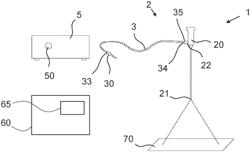 MEDICAL MULTI-DYE FLUORESCENCE IMAGING SYSTEM AND METHOD