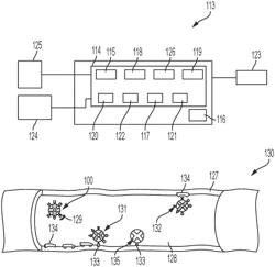 NANOBOTS WITH EMBEDDED BIOSENSORS