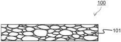 POROUS STRUCTURE AND METHOD FOR PRODUCING POROUS STRUCTURE