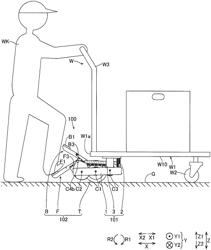 CART MOVEMENT ASSIST DEVICE