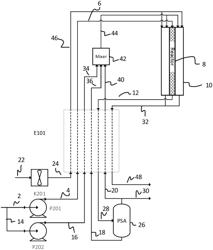 RECOVERY OF A RENEWABLE HYDROGEN PRODUCT FROM AN AMMONIA CRACKING PROCESS