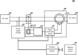 LEAKAGE CURRENT DETECTION AND INTERRUPTION DEVICE FOR POWER CORD AND RELATED ELECTRICAL CONNECTORS AND ELECTRICAL APPLIANCES