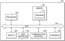 SYSTEM, METHOD, AND COMPUTER-READABLE STORAGE MEDIUM FOR SYSTEM-ON-CHIP VERIFICATION