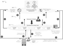 AUTOMATIC DATA SOURCE MARKING USING AUTONOMOUS SYSTEMS