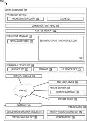 SEMANTIC CONSISTENCY MODEL FOR DETERMINING A SEMANTIC CONSISTENCY OF CONTENTS OF AT LEAST TWO SCREENSHOTS