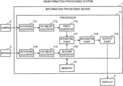 INFORMATION PROCESSING METHOD, INFORMATION PROCESSING DEVICE, AND NON-TRANSITORY COMPUTER READABLE RECORDING MEDIUM