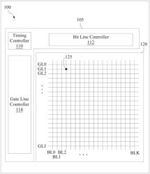 USING SPLIT WORD LINES AND SWITCHES FOR REDUCING CAPACITIVE LOADING ON A MEMORY SYSTEM