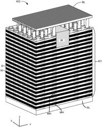 STACKED COLUMN FLOORPLAN FOR NAND