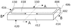 Permanent Magnet for Low Eddy-Current Loss of Permanent Magnet Motor and Permanent Magnet Motor