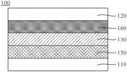 LIGHT-EMITTING DEVICE AND METHOD FOR MANUFACTURING THE SAME, DISPLAY PANEL AND DISPLAY APPARATUS