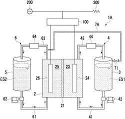 REDOX FLOW BATTERY