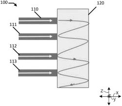 GEOMETRIC SHAPES FOR REDUCED MANIFOLD PRESSURE DROP