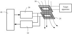 SIGNAL PROCESSING METHOD AND RELATED DEVICE