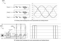 HIGH VOLTAGE DIRECT CURRENT POWERED AIRCRAFT APPLIANCES