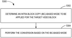 METHOD, APPARATUS, AND MEDIUM FOR VIDEO PROCESSING