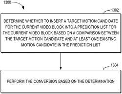 METHOD, APPARATUS, AND MEDIUM FOR VIDEO PROCESSING