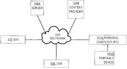 IN-BAND DATA RECOGNITION AND SYNCHRONIZATION SYSTEM