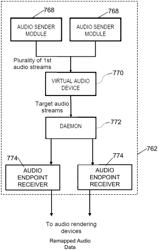 APPARATUS FOR PROVIDING AUDIO DATA TO MULTIPLE AUDIO LOGICAL DEVICES