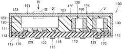 MODULE