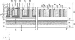 SEMICONDUCTOR DEVICE AND METHOD FOR MANUFACTURING THE SAME