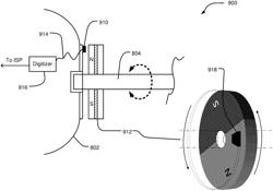 Image rotation in an endoscopic hyperspectral, fluorescence, and laser mapping imaging system