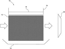 Air-liquid contactor for carbon dioxide direct air capture using aqueous solvent