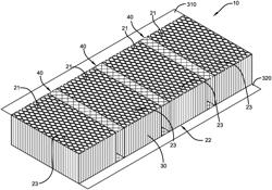 Shear band construction