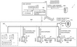 Electric power system