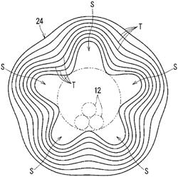 Wire harness