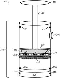 Device and method for treating fluids, particularly body fluids