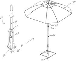 Umbrella assembly and umbrella stability assembly