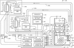 Sensor validation