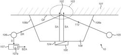 Device and method for analyzing a material