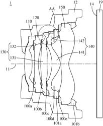 Imaging lens system, camera module and electronic device