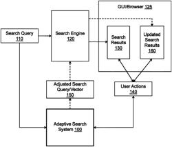 System and method for adaptive search responses