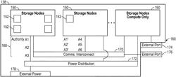 Transaction processing with differing capacity storage