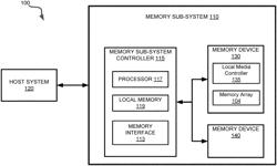 On-die cross-temperature management for a memory device