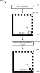 Two dimensional barcode with dynamic environmental data system, method, and apparatus