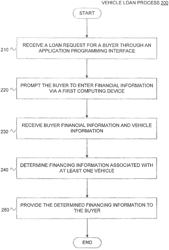 Methods and systems for providing personalized, real-time information based on remotely retrieved information