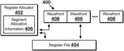 Dynamically reconfigurable register file