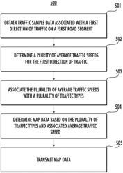 Systems and methods for improved traffic conditions visualization