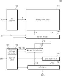 Memory device including merged write driver