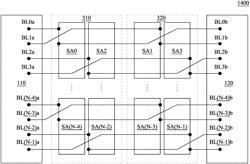 Memory circuits, memory structures, and methods for fabricating a memory device